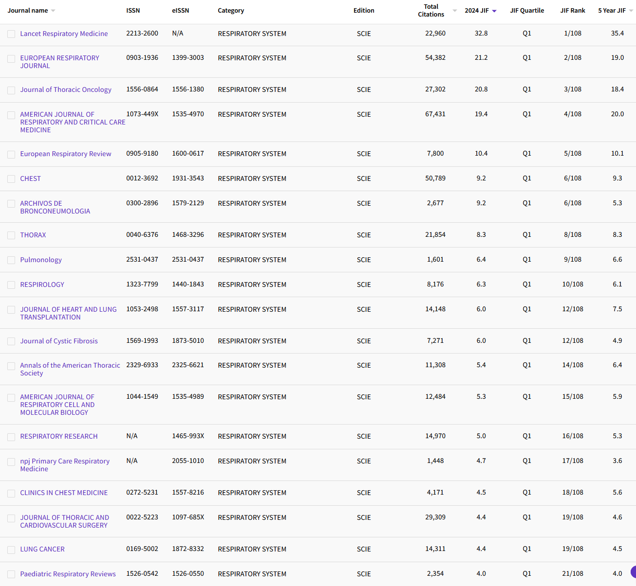 2.13 RESPIRATORY SYSTEM 67.png