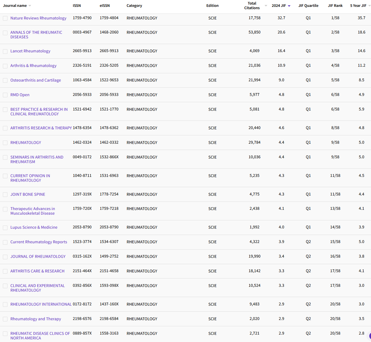2.14 RHEUMATOLOGY 34.png