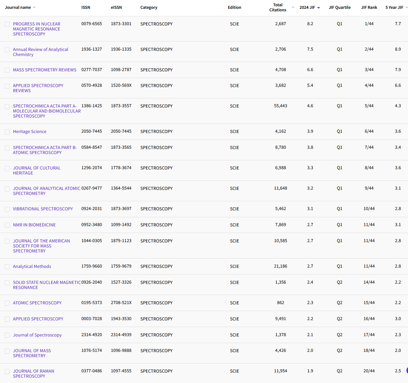 2.15 SPECTROSCOPY 40.png