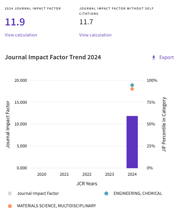 3-首个IF.png 3-首个IF.png