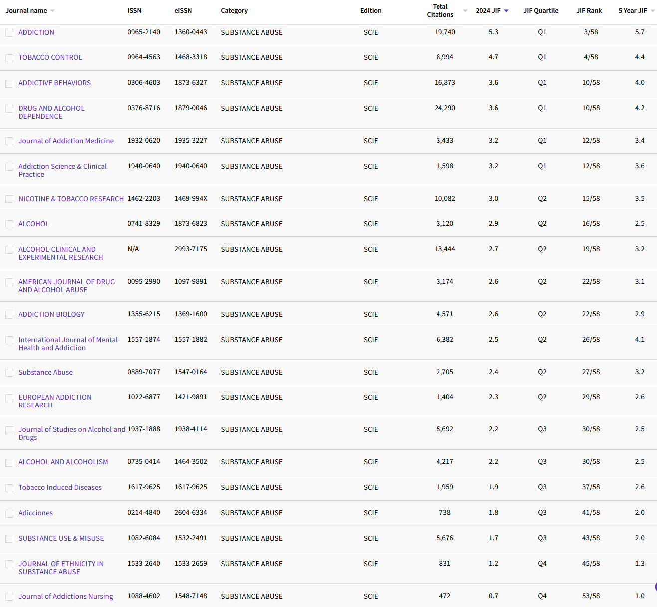 2.26-19 SUBSTANCE ABUSE 22.png
