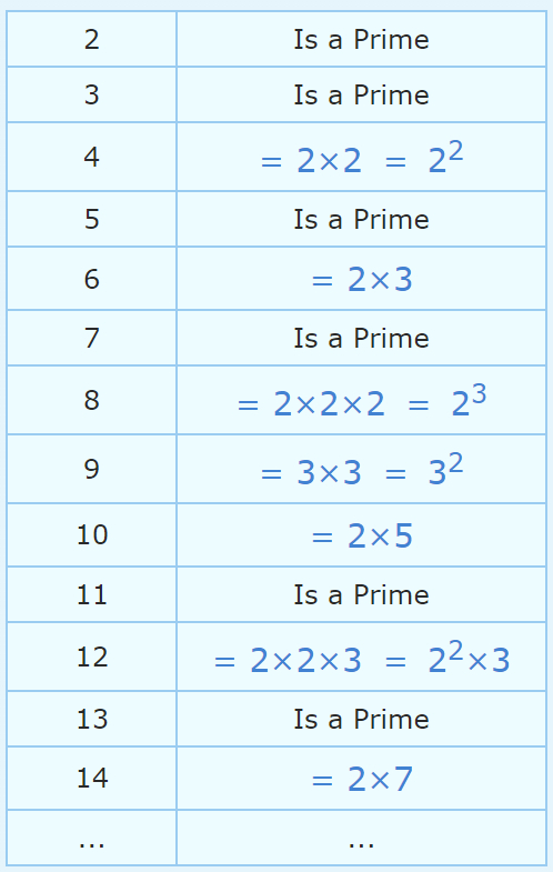 Why not continue this list to 100 yourself.jpg