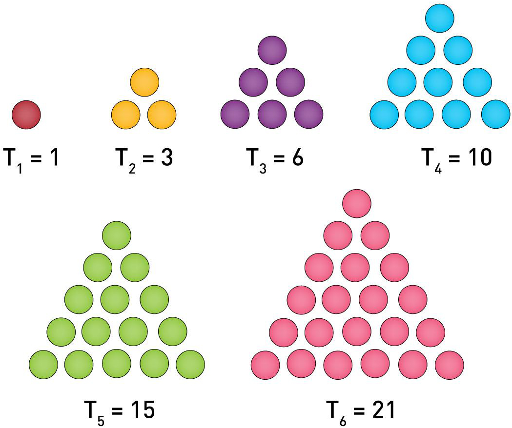 triangular-numbers_�ü�.jpg