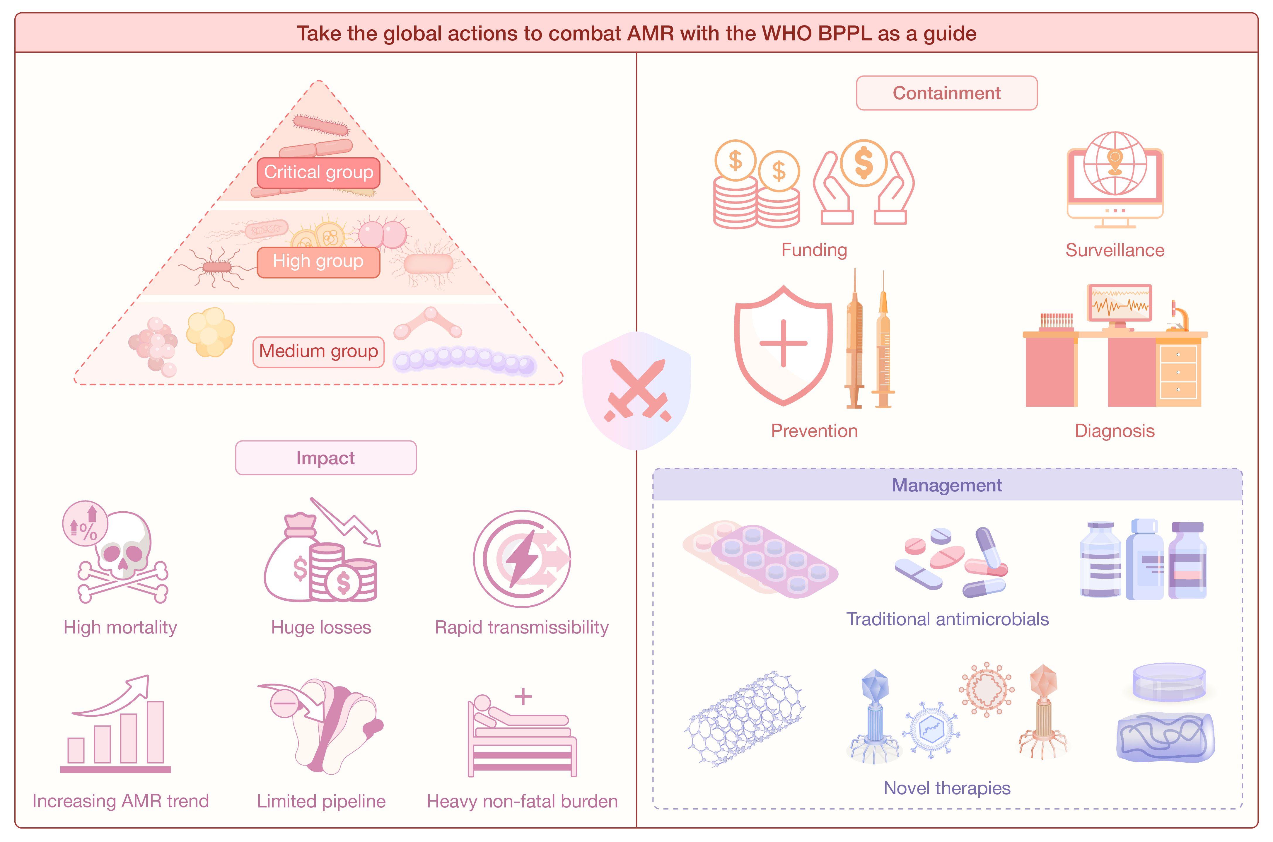 HLIFE-D-24-00126_Ф����_commentary-1115(2 column).jpg
