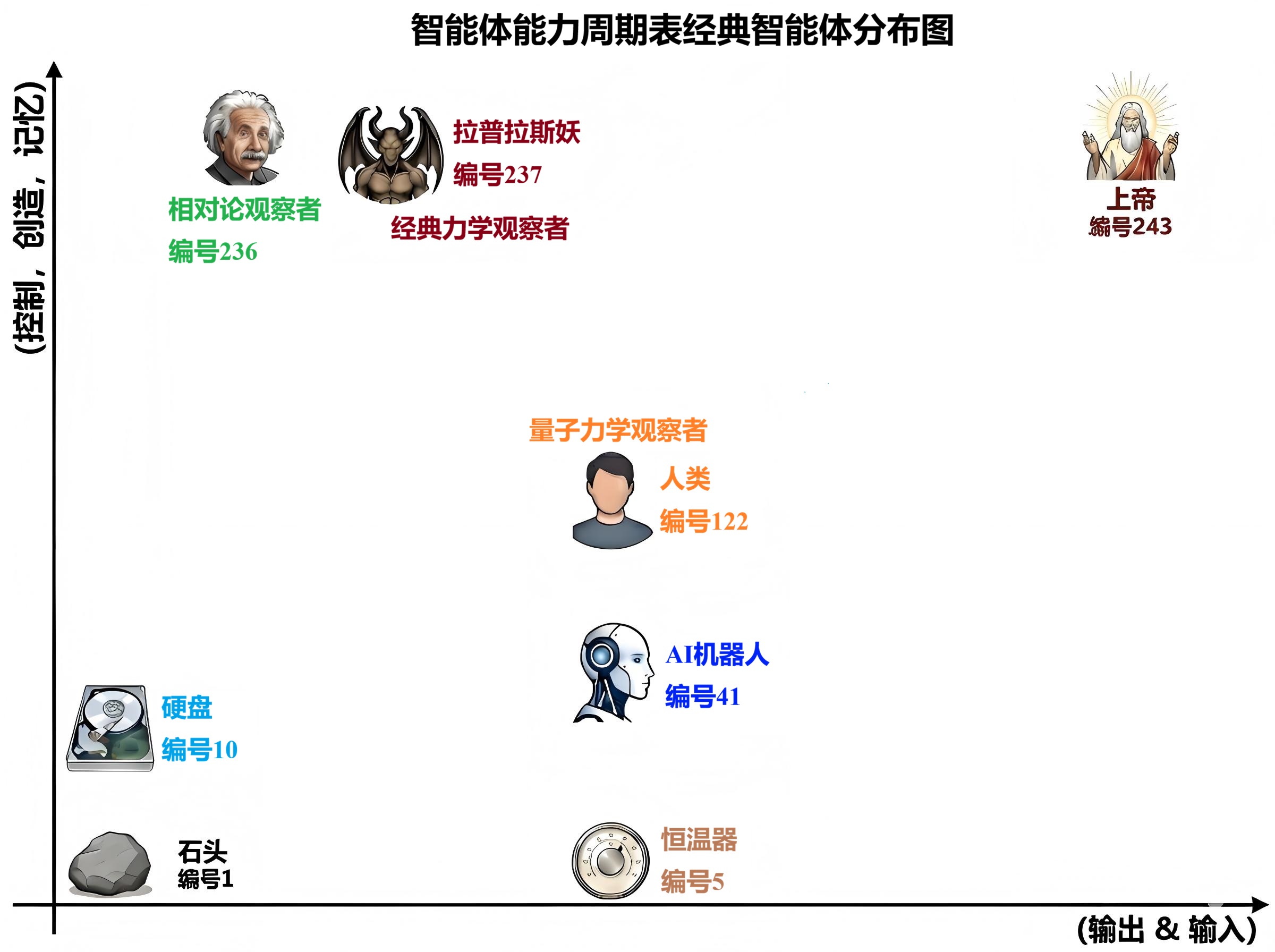 v2����-0207 ������ֲ�.jpg