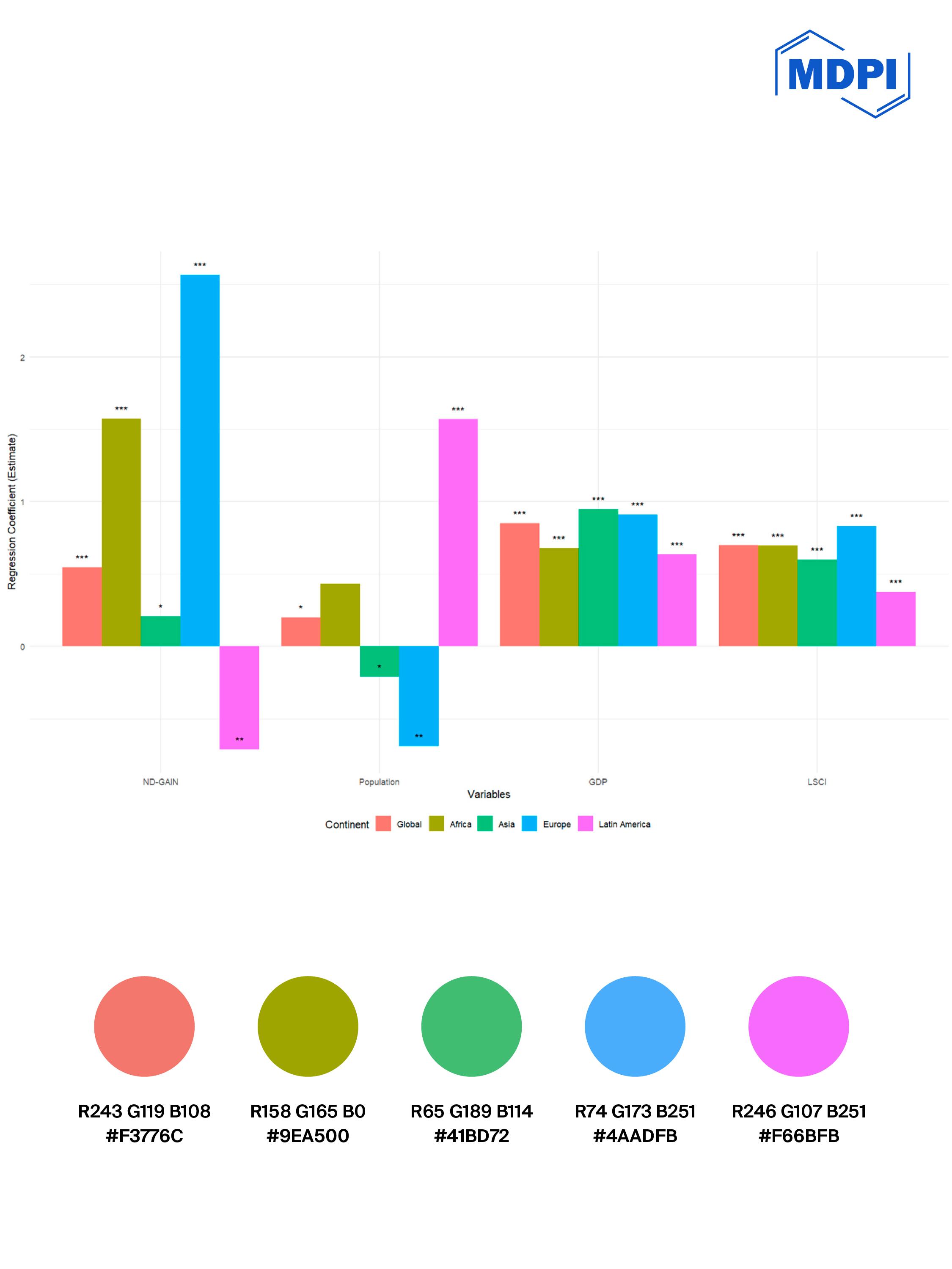 2026-03-04_MDPI_WeChat_ɫ�ʿ���_���̺�_��ʮ����_���� 1 ���� 45.jpg