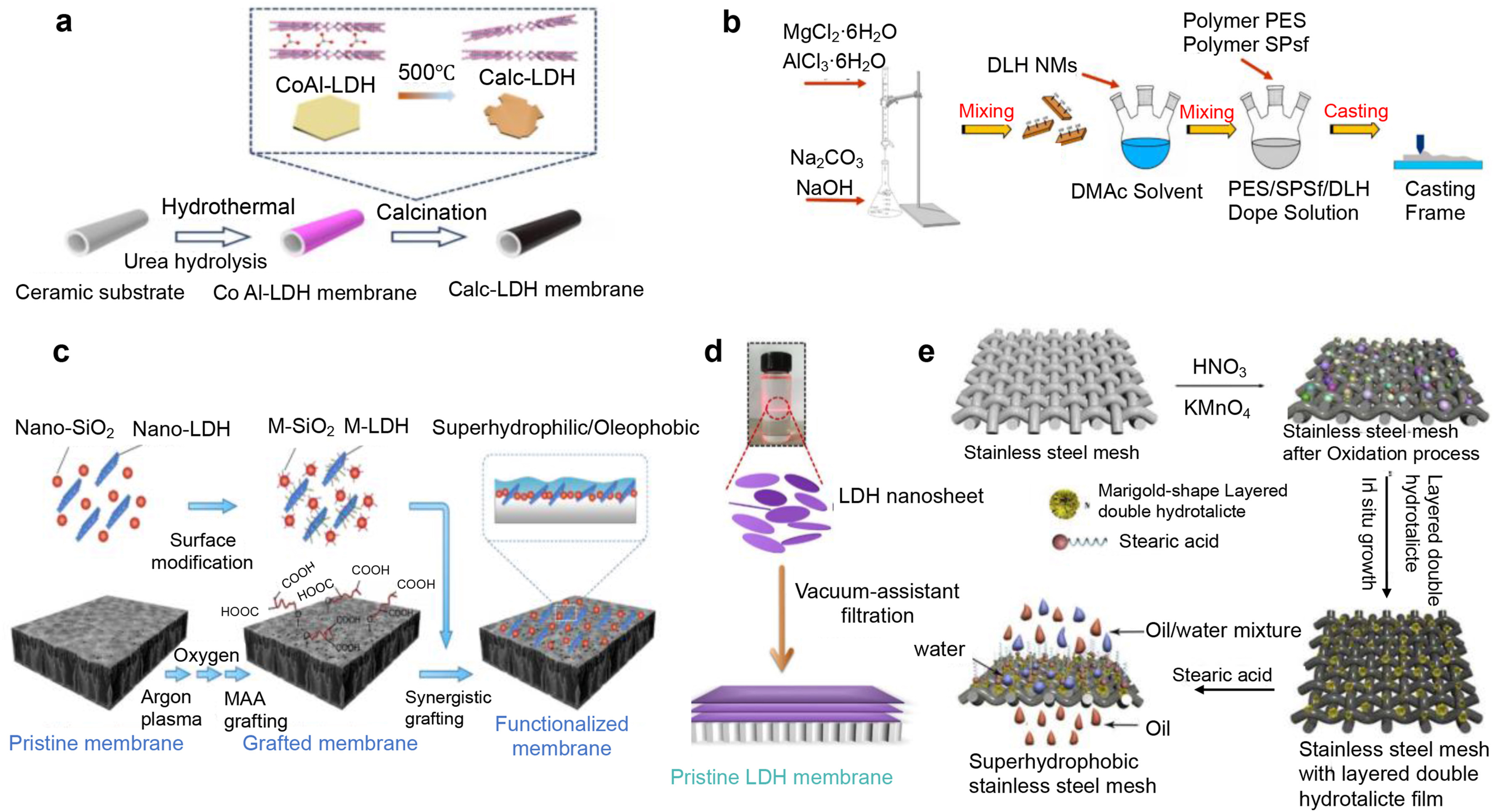 1-s2.0-S2666952826000142-gr4_lrg.jpg 1-s2.0-S2666952826000142-gr4_lrg.jpg