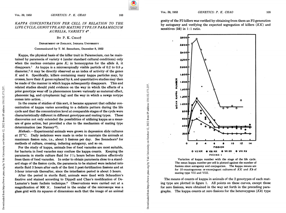 图4 1953-Chao PK-KAPPA研究论文(书影合并).jpg