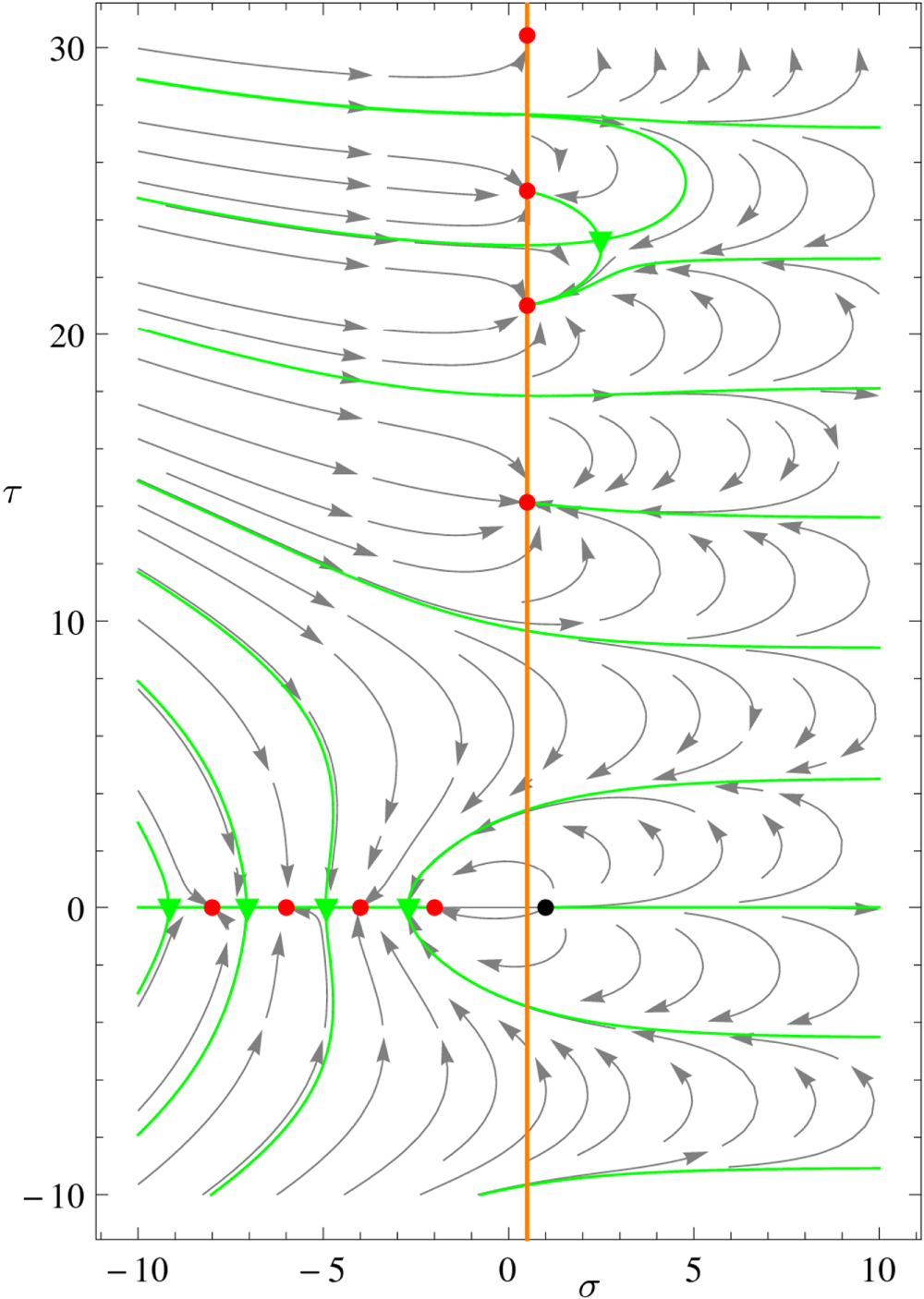 Figure 1 ps519618f1_hr.jpg
