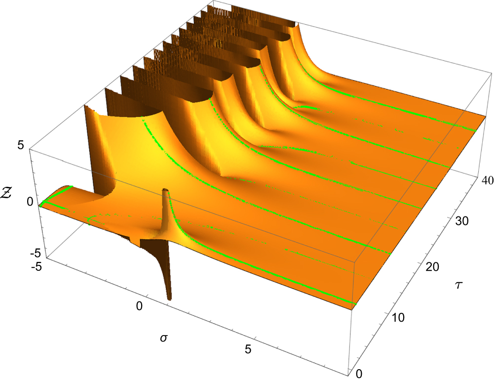 Figure 2 ps519618f2_hr.jpg