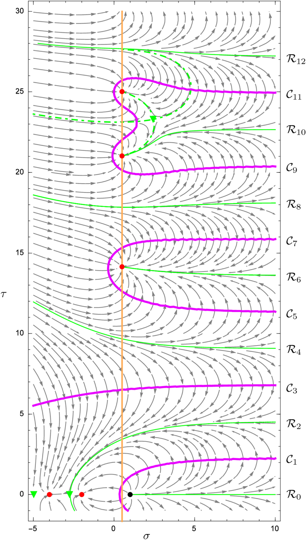 Figure 3 ps519618f3_hr.jpg