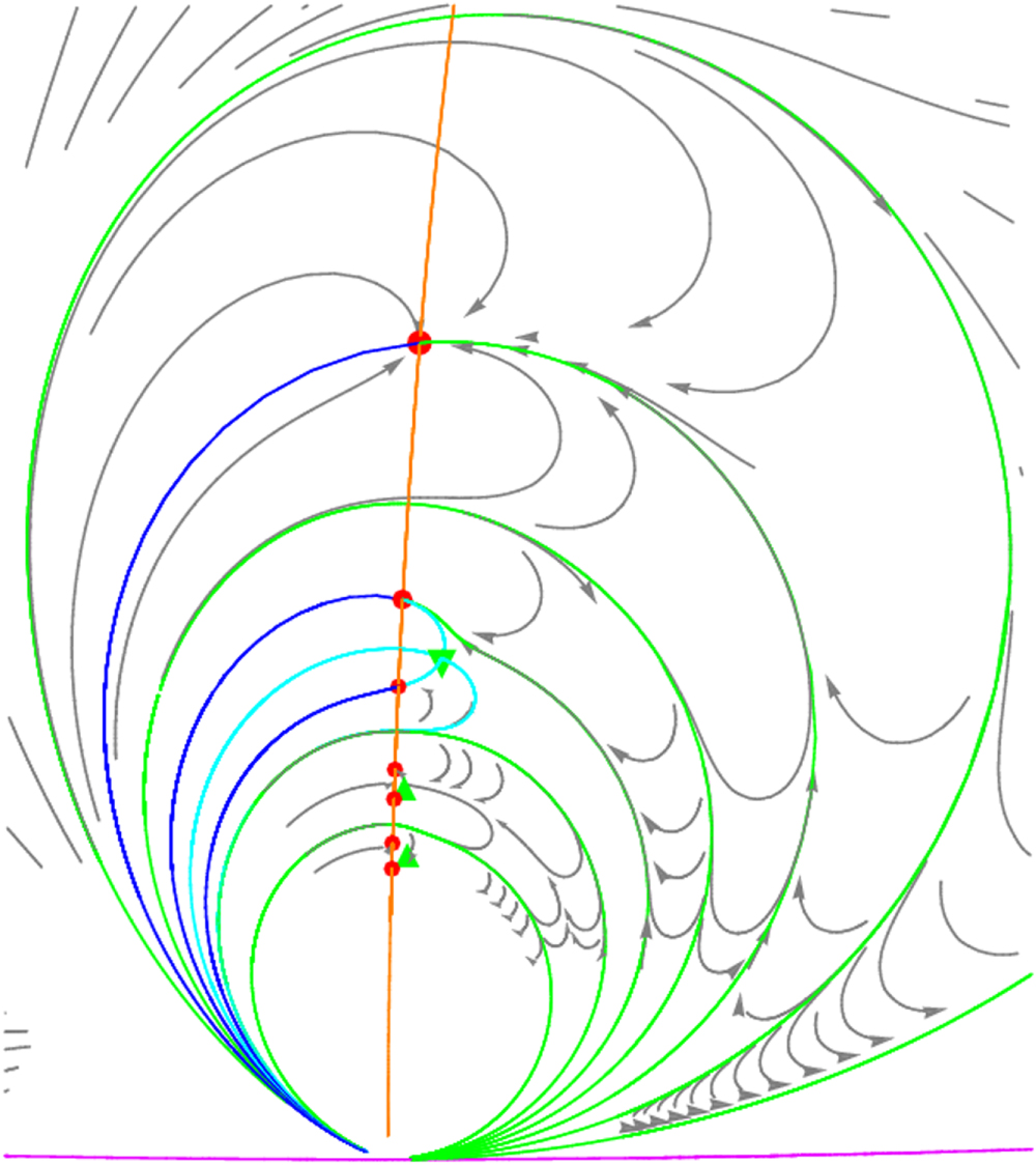 Figure 6 ps519618f6_hr.jpg