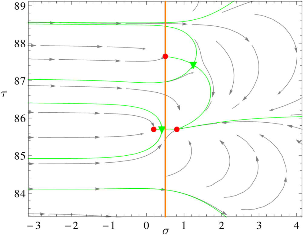 Figure 7 ps519618f7_hr.jpg