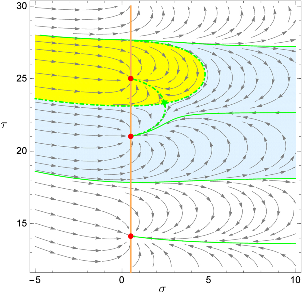 Figure A2 ps519618f9_hr.jpg