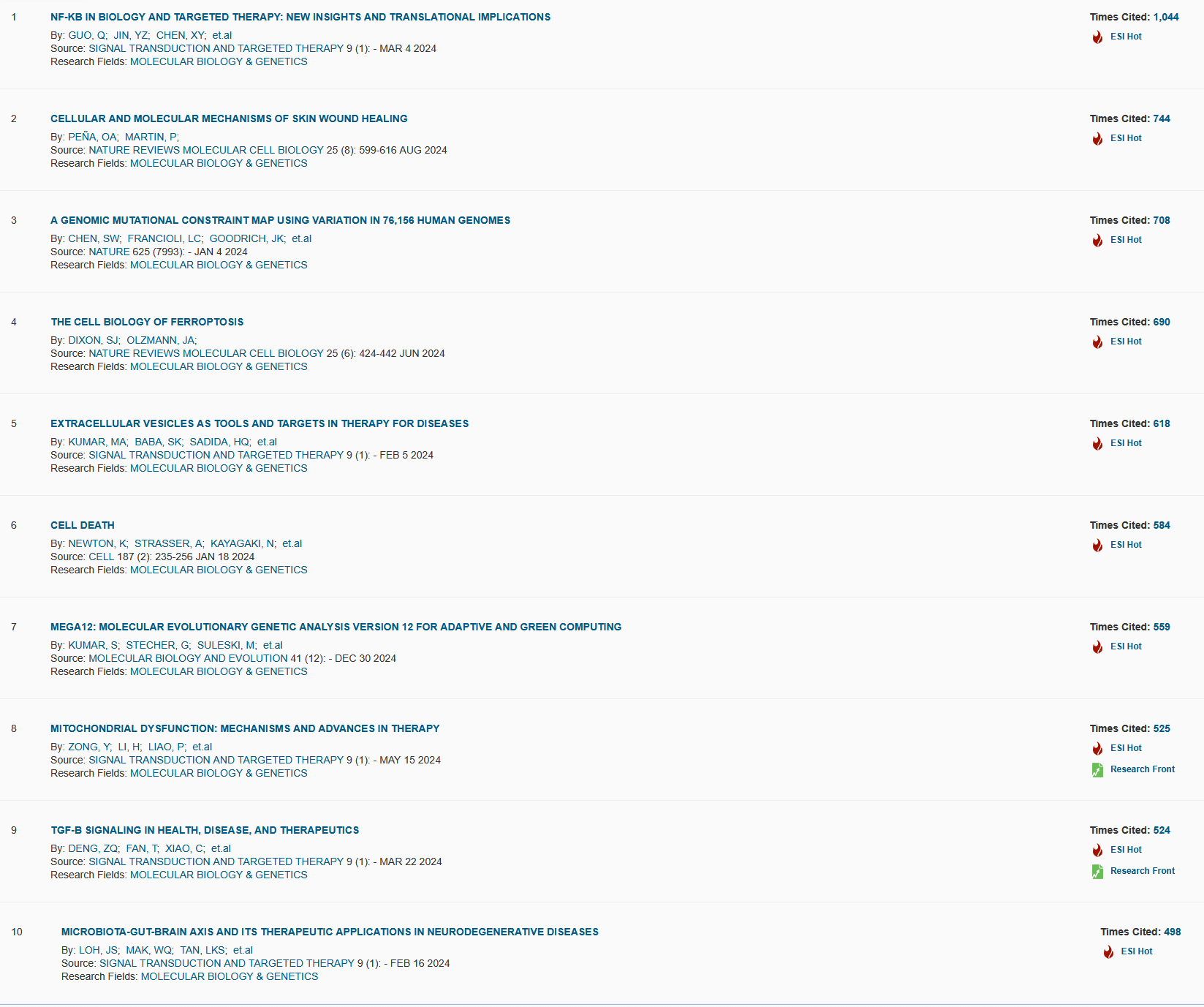 �Ŵ��� 96.png