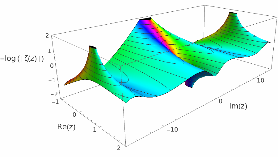 ��Χ 30 log 01.png