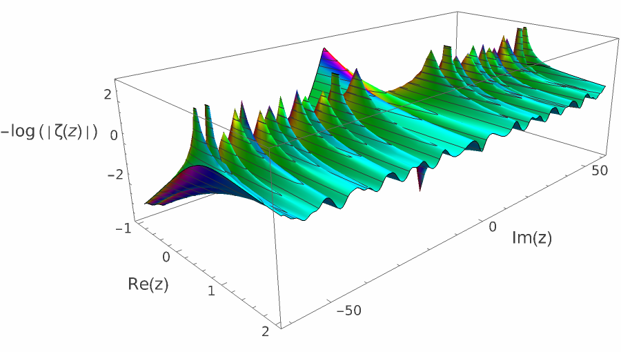��Χ 120 log 01.png