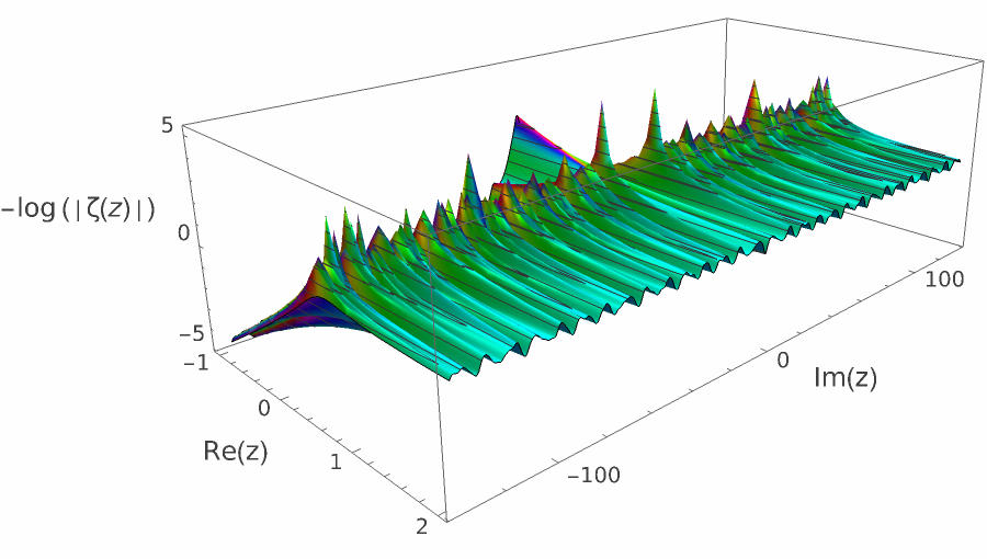 ��Χ 270 log 01.png