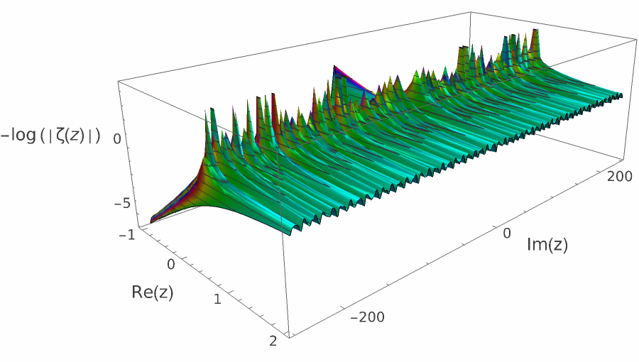 ��Χ 490 log 01.png