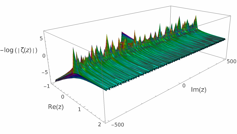 ��Χ 1000 log 01.png