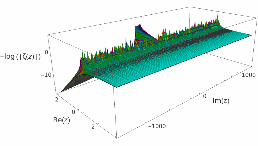 ��Χ 2700 log ��01.png