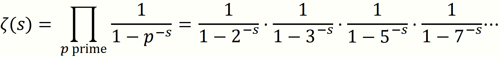 HandWiki Euler product.jpg
