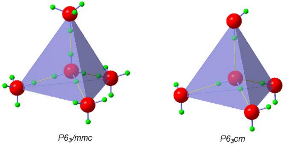常见冰的晶体结构及其cif文件