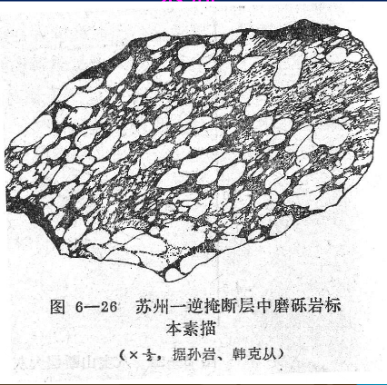 碎裂岩一般碎裂结构,块状构造(非定向构造一般为条带状构造定向构造