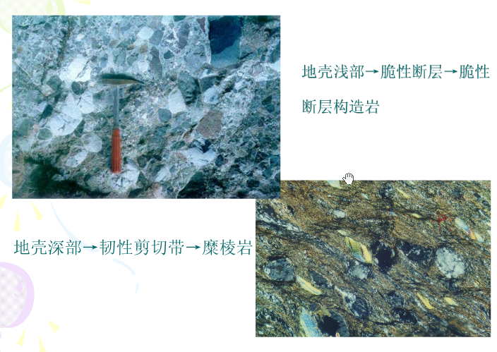 碎裂岩结构图片