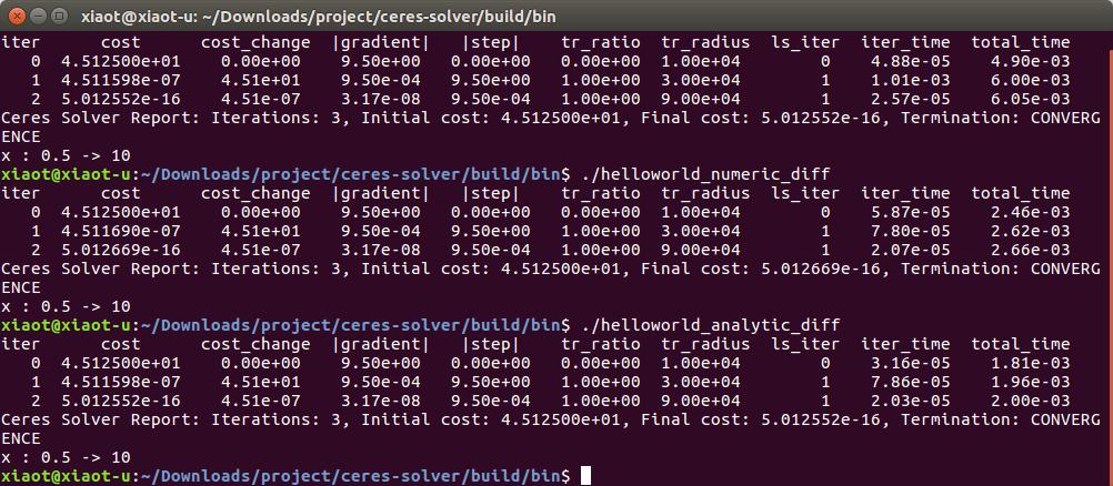 ceressolver学习之基础教程