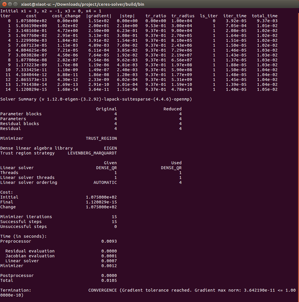 ceressolver学习之基础教程