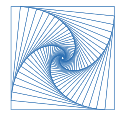 对数螺线ρ=ae^kθ图形图片