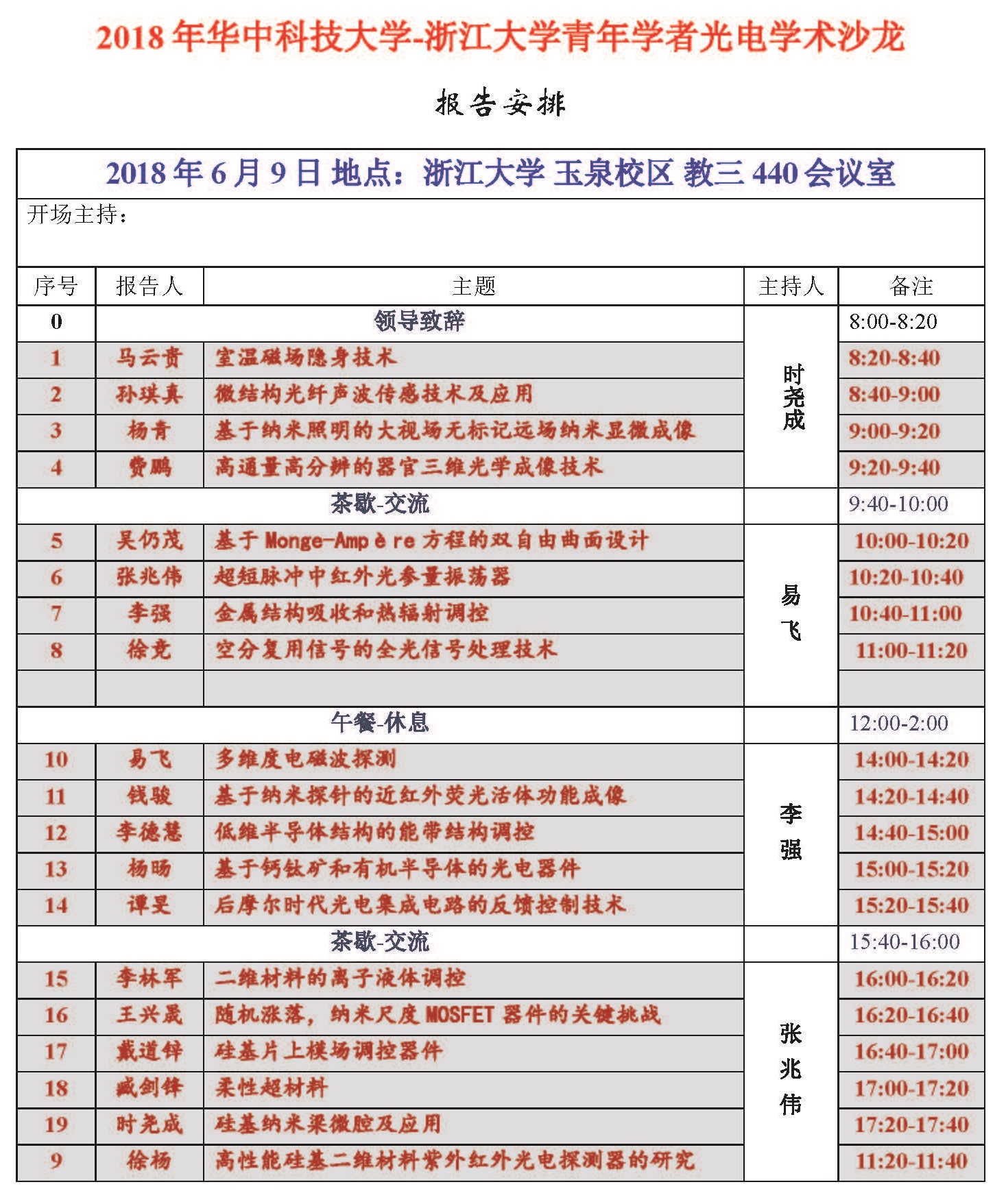 学院的童利民老师,戴道锌老师以及时尧成老师取得联系并得到积极回应