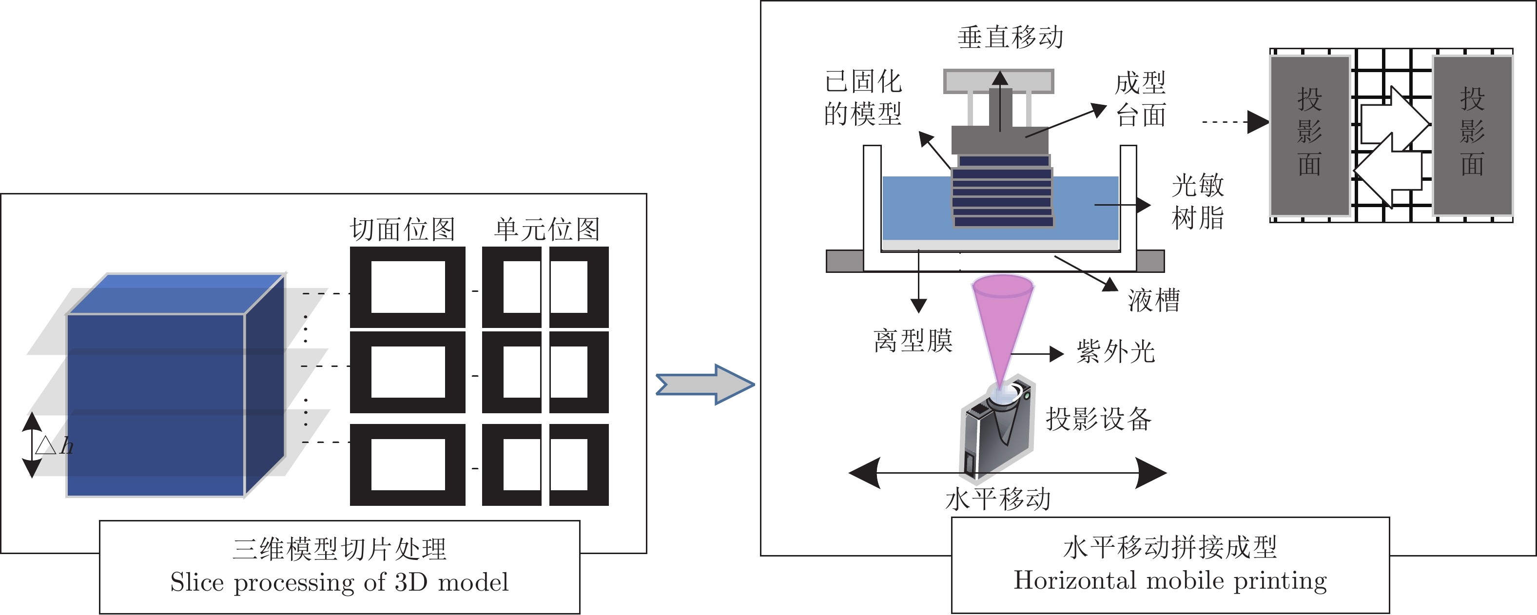 3d打印作品意图图片