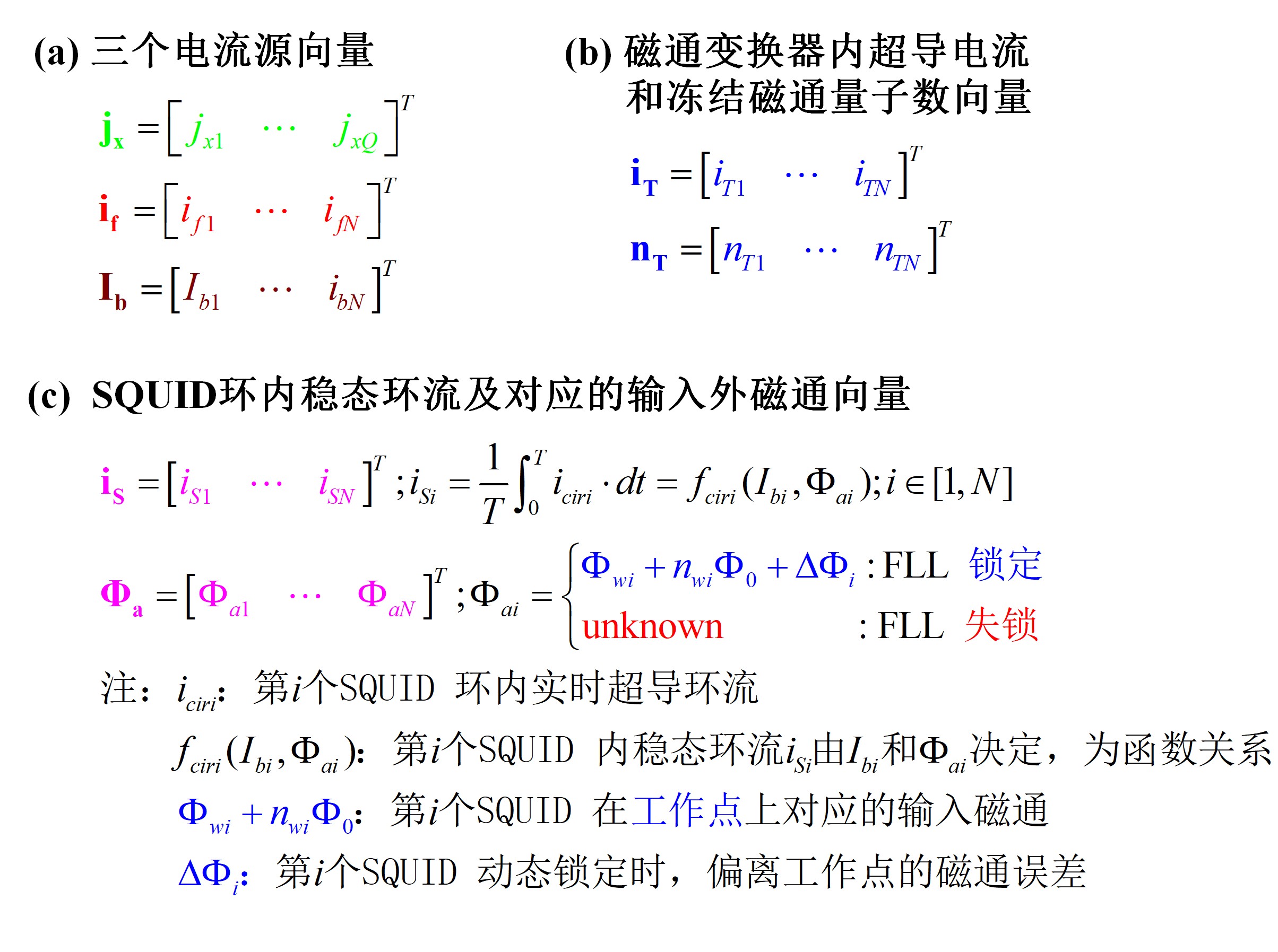 磁通的闭合回路称为什么=磁通必须在闭合的回路中才能流通
