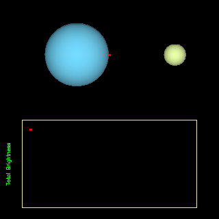 双星天文征象
表明
图（双星天体活动
周期公式）